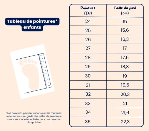 Foot size to children’s shoe size conversion table