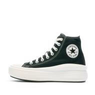 Sneakers Schwarz Frau Converse Move